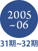 2005~06 31期~32期