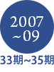 2007~09 33期~35期